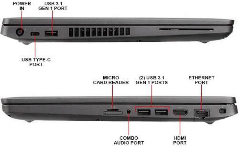 Dell Latitude 5400 (Renewed) – Intel Core i5-8365U, 14" HD Business Laptop - Image 5