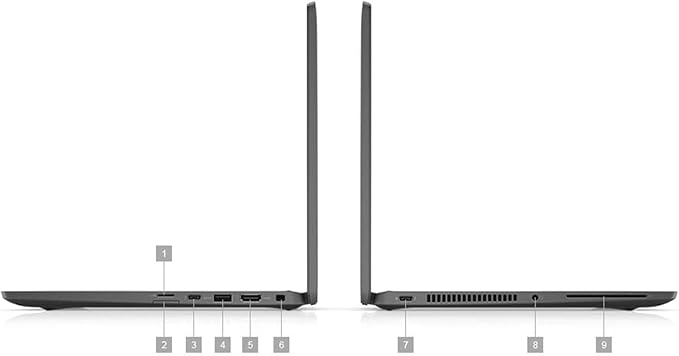 Dell Latitude 7420 (Renewed) – Intel Core i7-1185G7, 14" FHD Business Laptop - Image 6